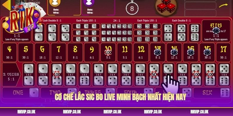 Cơ chế lắc sic bo live minh bạch nhất hiện nay