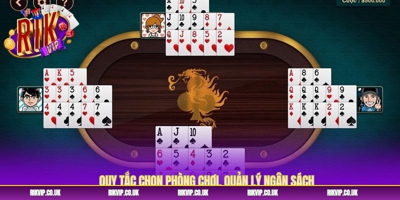 Quy tắc chọn phòng chơi, quản lý ngân sách